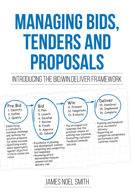 Managing Bids, Tenders and Proposals (PBK) Print Edition